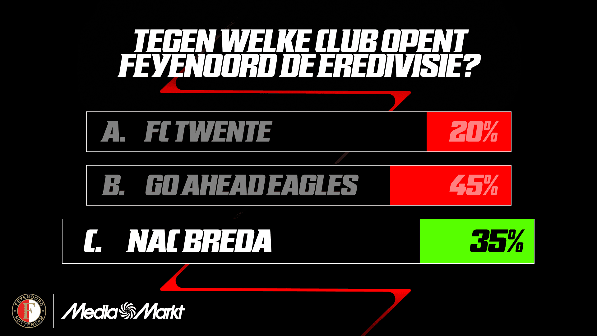 Feyenoord Festival 2025